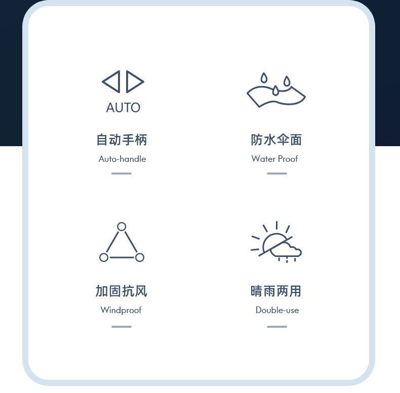 12骨雙骨架全自動折疊晴雨傘 商務大號防紫外線傘——雨傘界的頂級選擇！