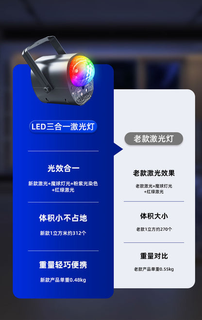 七彩旋轉LED舞台燈