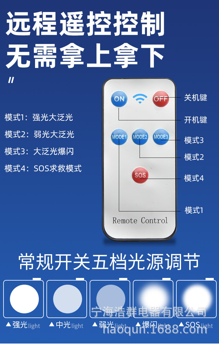 太陽能感應燈戶外投光燈