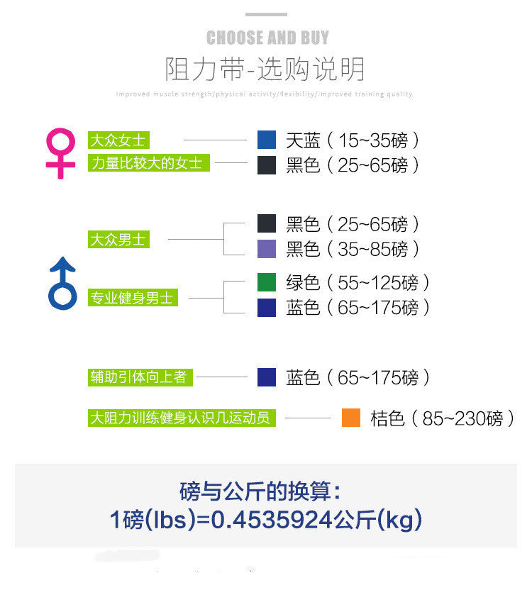 乳膠健身拉力帶運動阻力帶