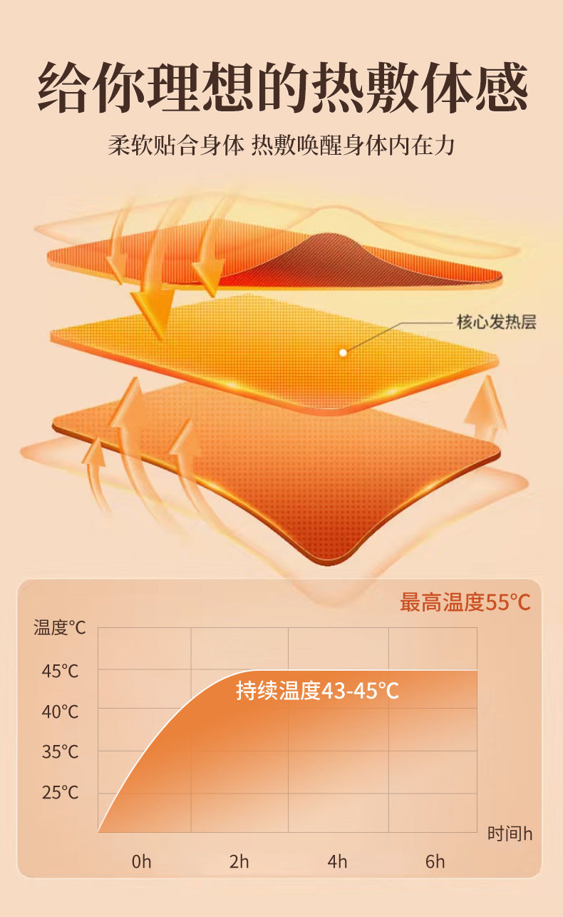 精氣達人蒸汽熱敷暖足寶艾草艾灸足貼