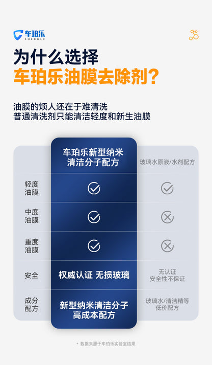 車珀樂汽車玻璃凈100ml油膜去除劑