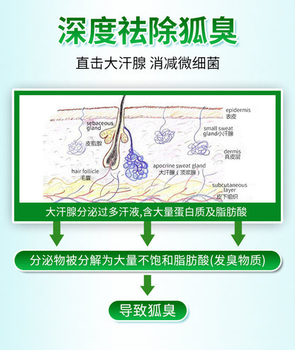 德德維芙止汗香體狐臭露祛腋臭狐臭止汗露