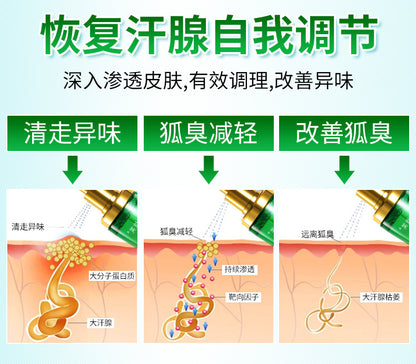 德德維芙止汗香體狐臭露祛腋臭狐臭止汗露